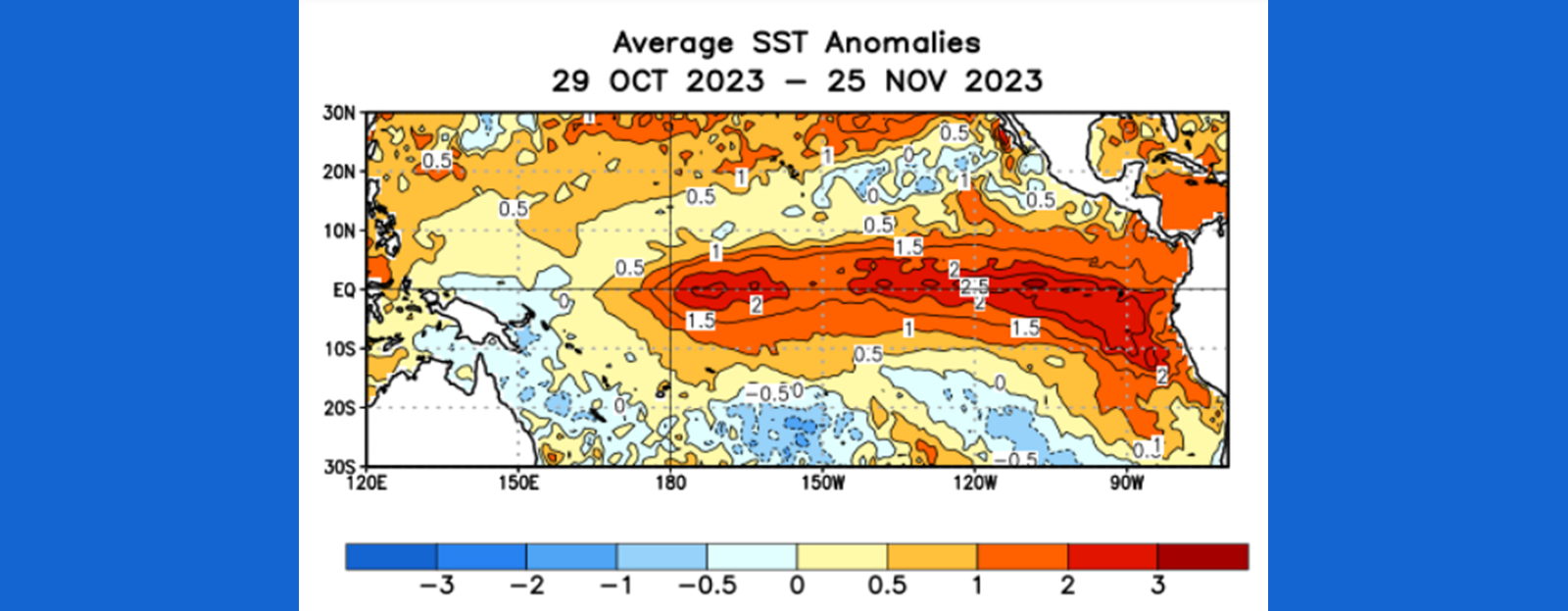 Potential El Niño Impact on 2024